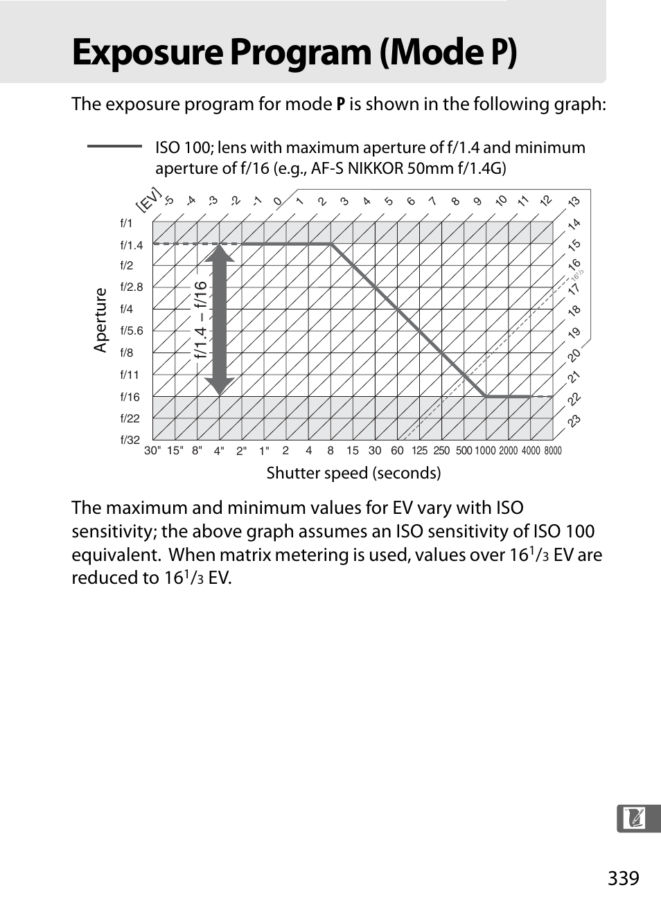 Exposure program (mode p), Ev are reduced to 16, F/1.4 − f/16 | Nikon Df User Manual | Page 359 / 396