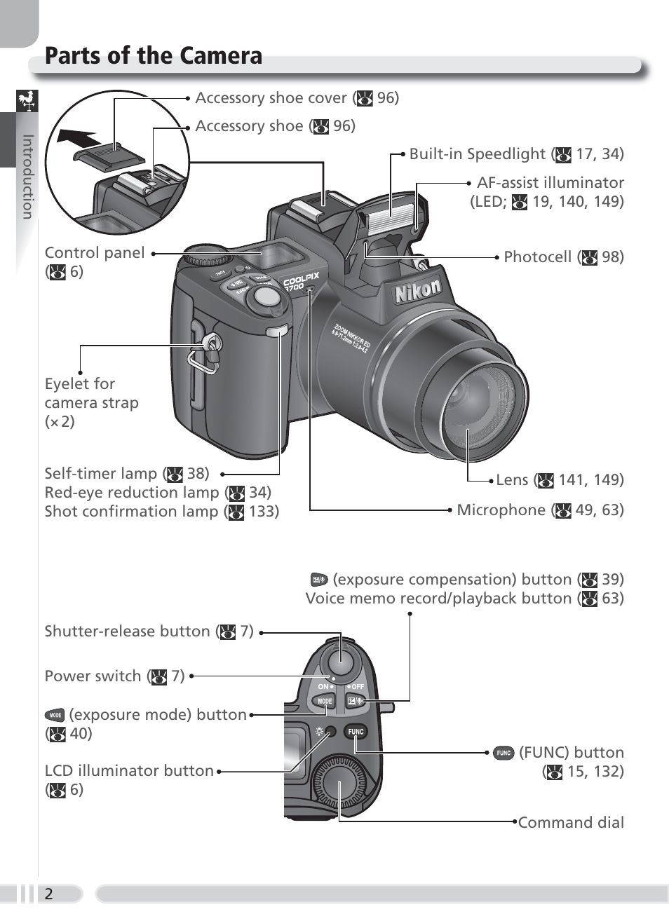 Parts of the camera | Nikon 8700 User Manual | Page 12 / 164