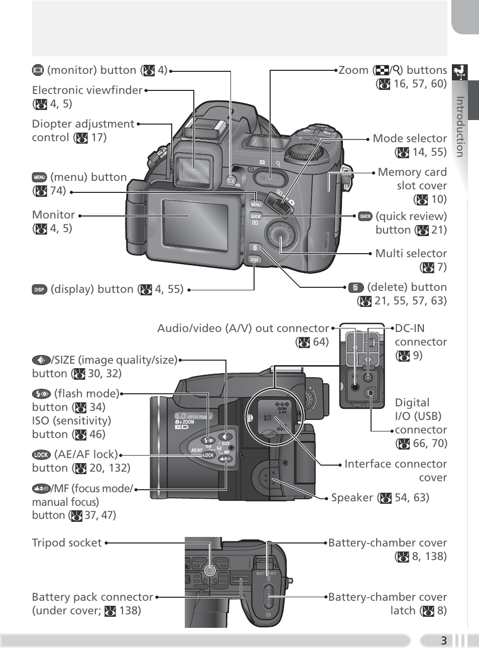 Nikon 8700 User Manual | Page 13 / 164