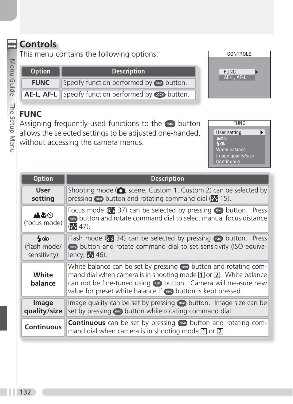 Controls, Func | Nikon 8700 User Manual | Page 142 / 164