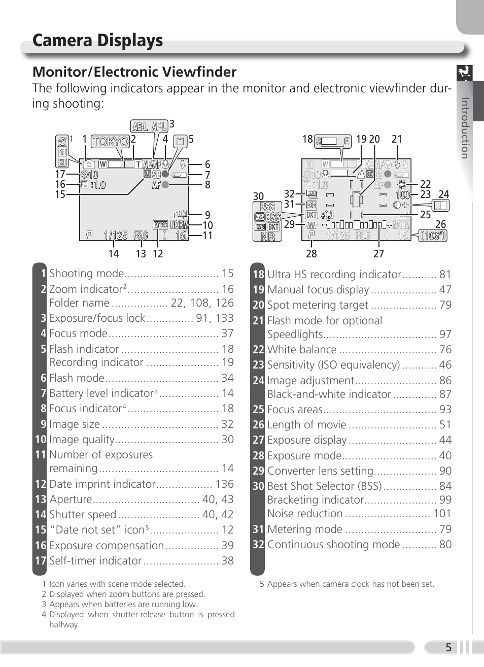 Camera displays, Monitor / electronic viewfi nder | Nikon 8700 User Manual | Page 15 / 164