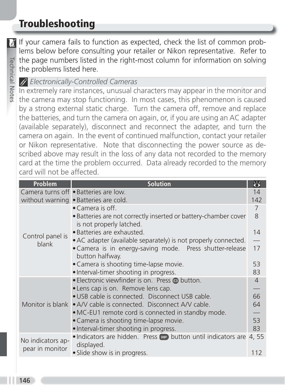 Troubleshooting | Nikon 8700 User Manual | Page 156 / 164