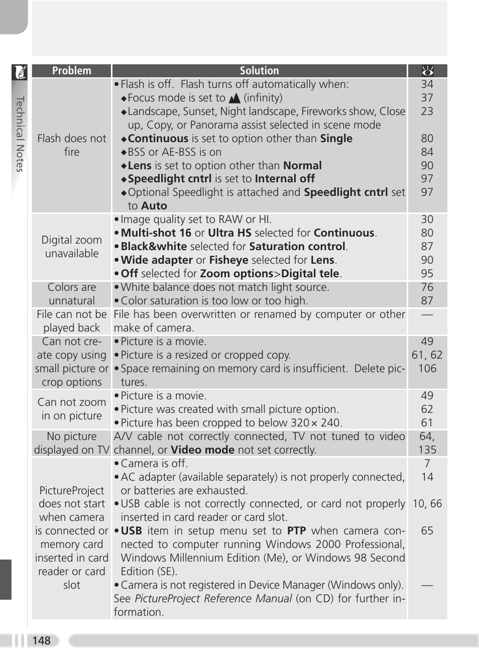 Nikon 8700 User Manual | Page 158 / 164