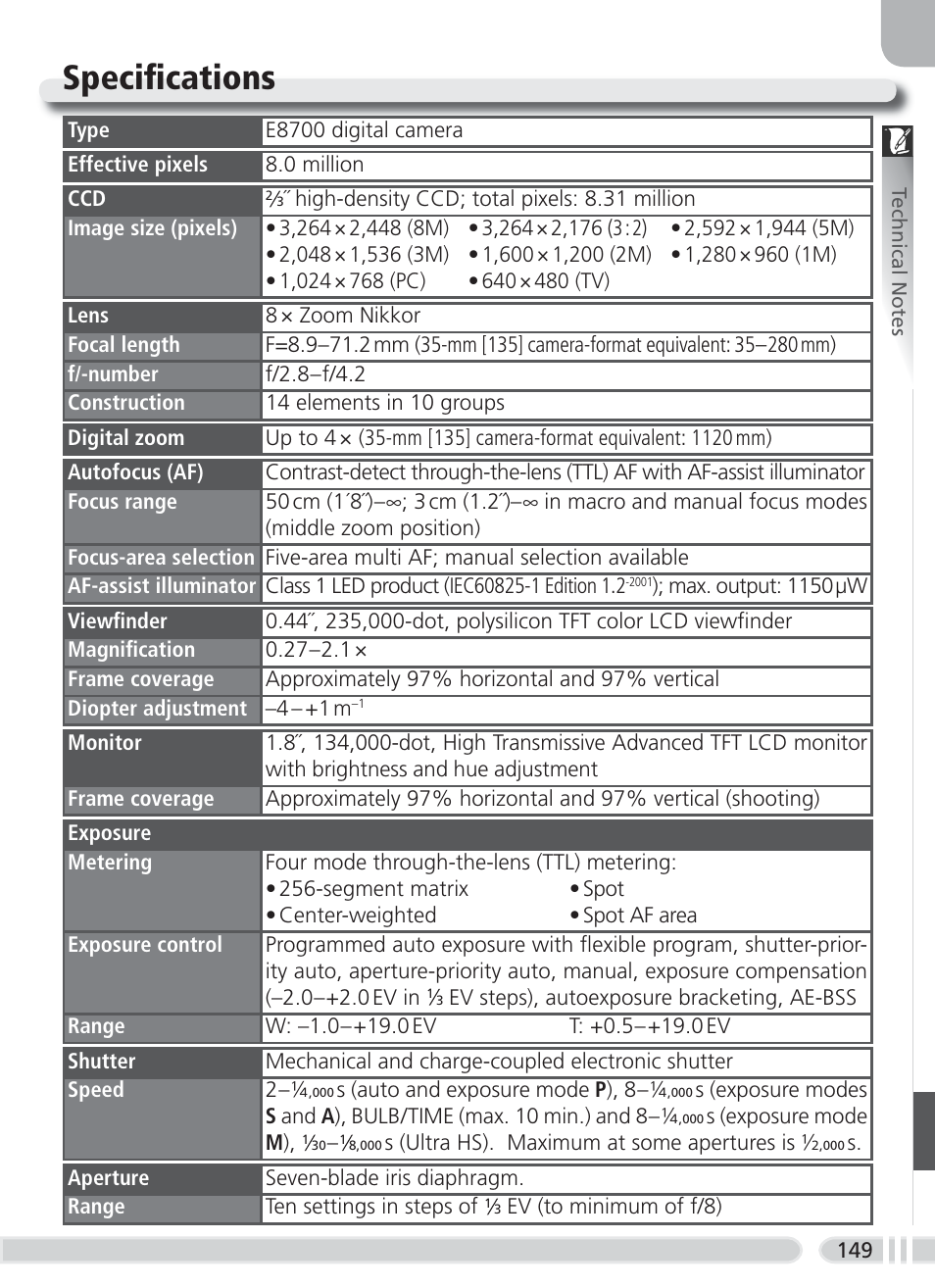 Specifi cations | Nikon 8700 User Manual | Page 159 / 164