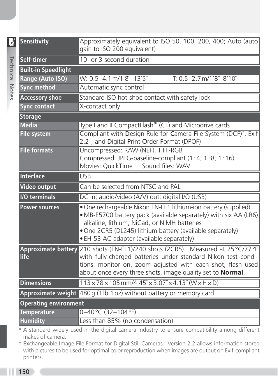 Nikon 8700 User Manual | Page 160 / 164