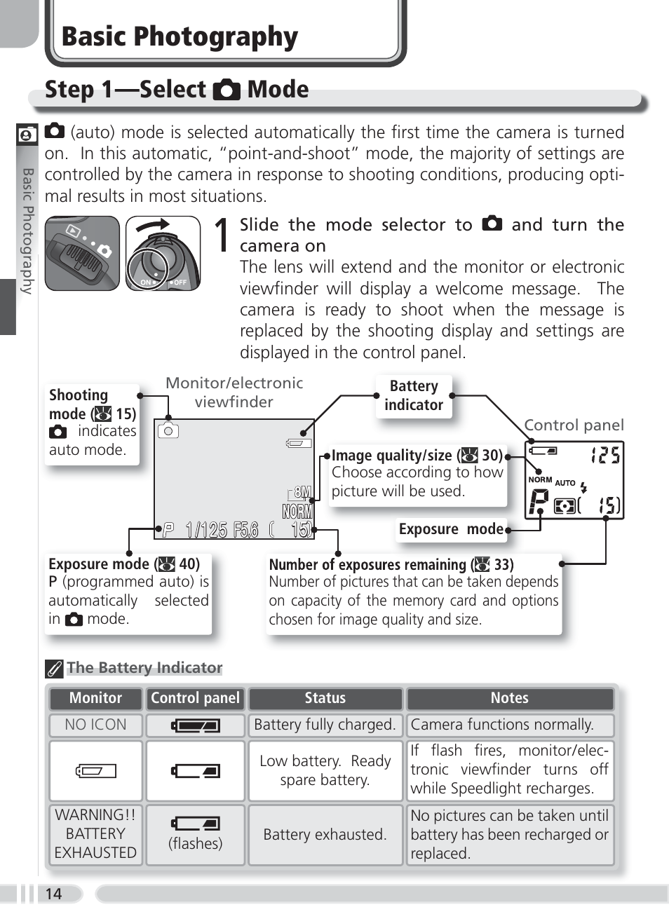 Basic photography, Step 1 —select mode, F5.6 | Nikon 8700 User Manual | Page 24 / 164