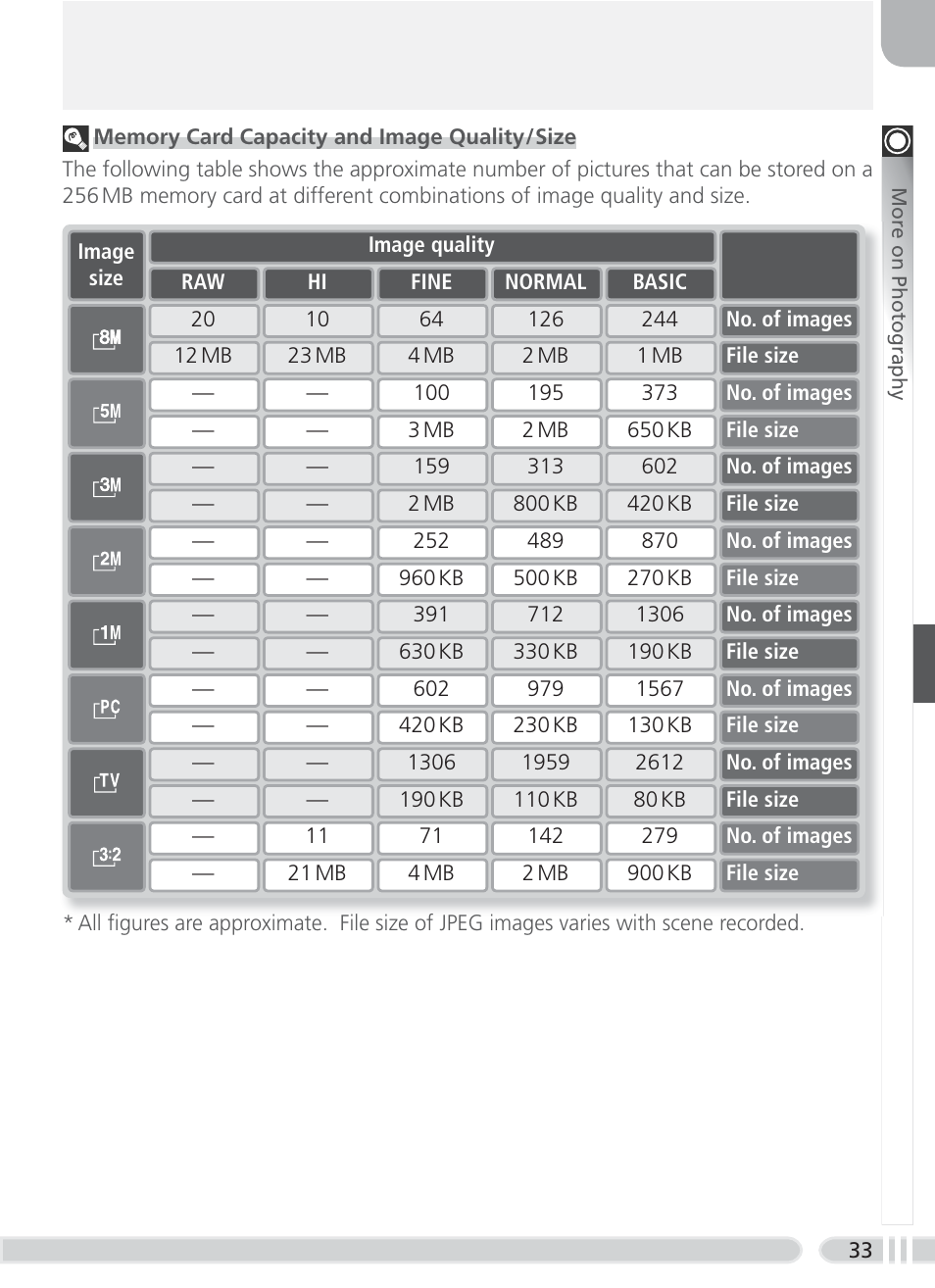 Nikon 8700 User Manual | Page 43 / 164