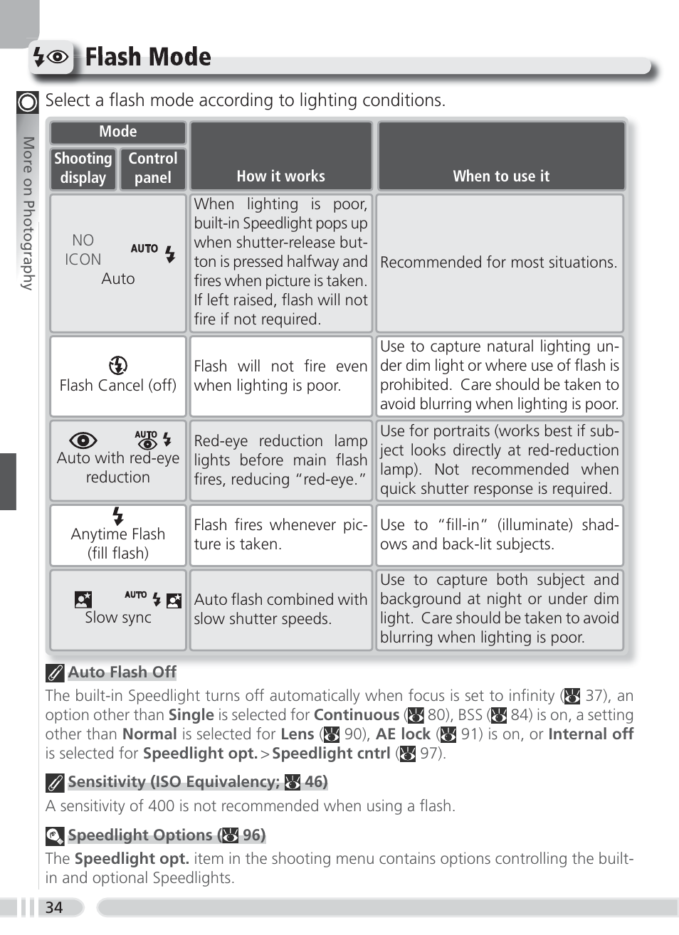 Flash mode | Nikon 8700 User Manual | Page 44 / 164