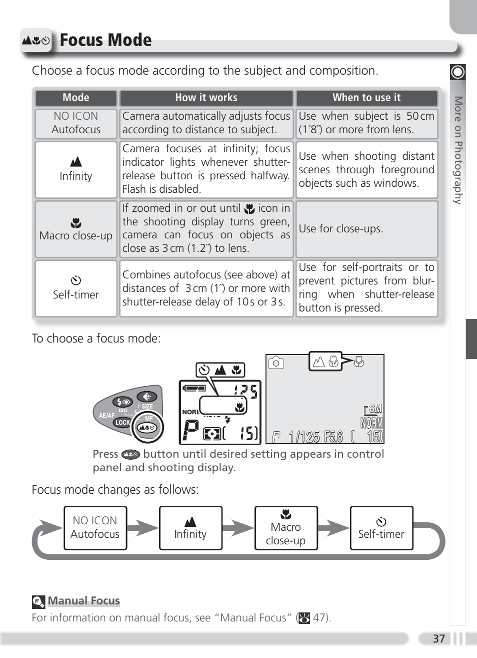 Focus mode, F5.6 | Nikon 8700 User Manual | Page 47 / 164