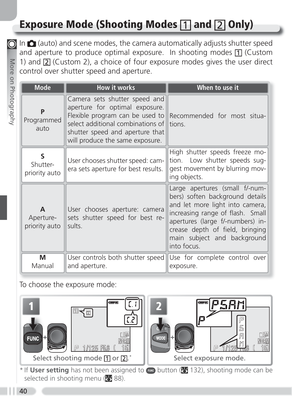 Exposure mode, Exposure mode (shooting modes and only) | Nikon 8700 User Manual | Page 50 / 164