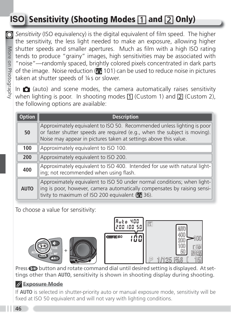 Sensitivity, Sensitivity (shooting modes and only), F5.6 | Nikon 8700 User Manual | Page 56 / 164