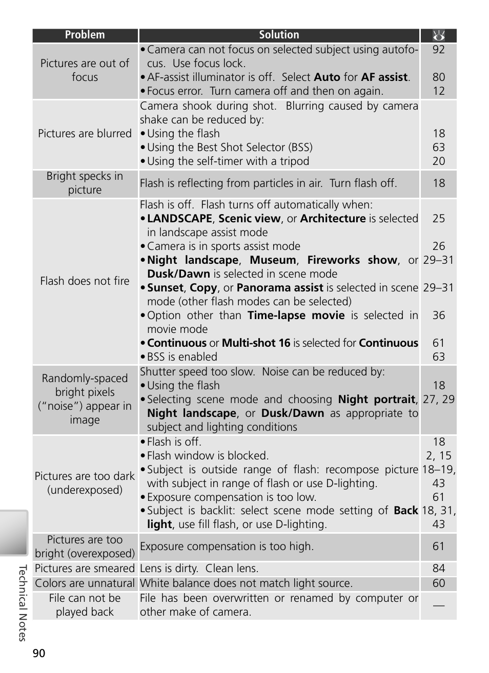 Nikon S3 User Manual | Page 100 / 110