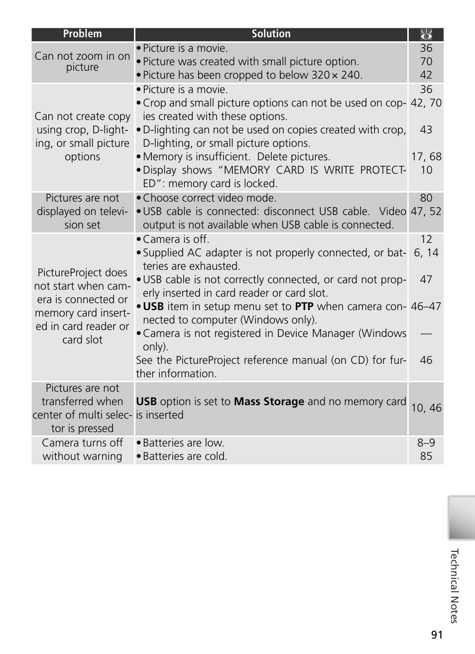 Nikon S3 User Manual | Page 101 / 110