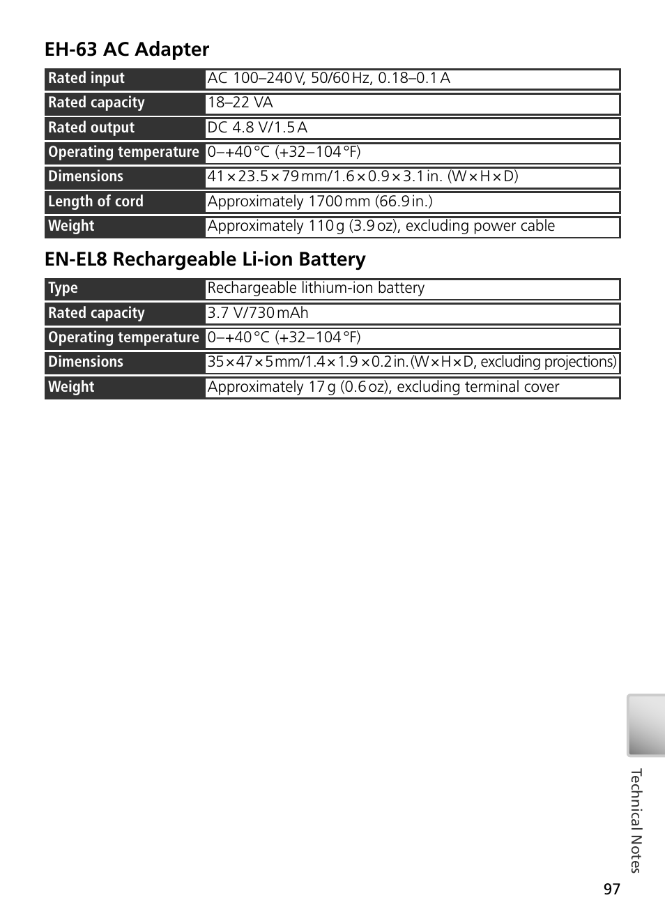 En-el8 rechargeable li-ion battery, Eh-63 ac adapter | Nikon S3 User Manual | Page 107 / 110