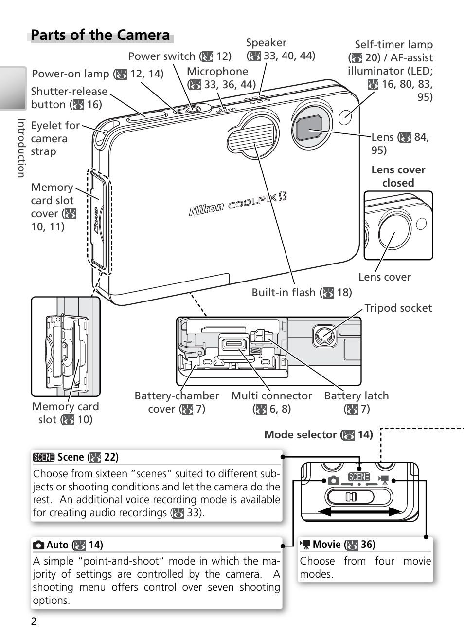 Parts of the camera | Nikon S3 User Manual | Page 12 / 110