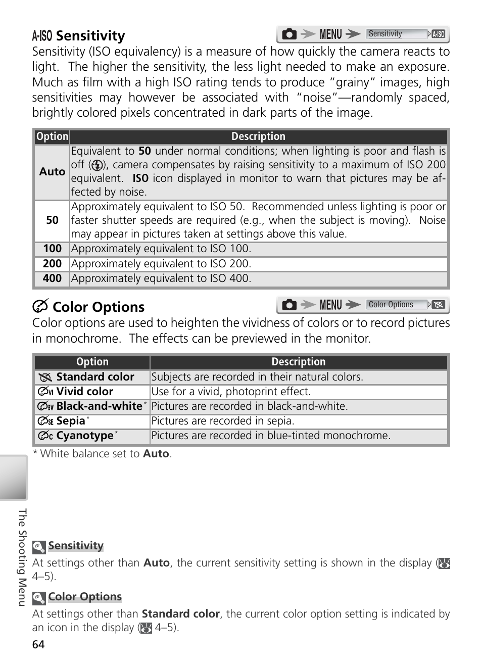 Sensitivity, Color options | Nikon S3 User Manual | Page 74 / 110