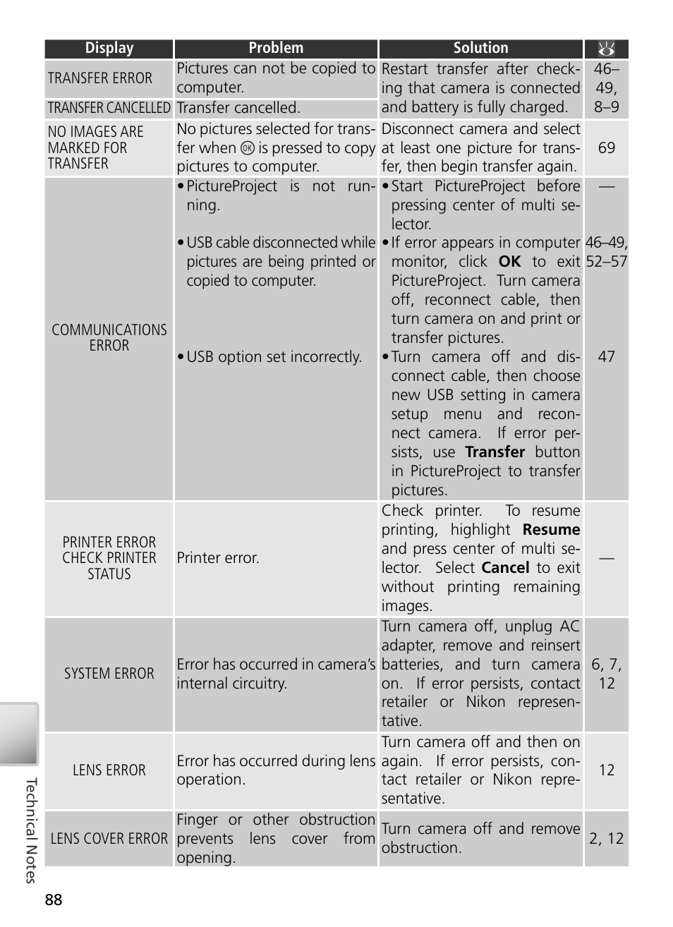 Nikon S3 User Manual | Page 98 / 110