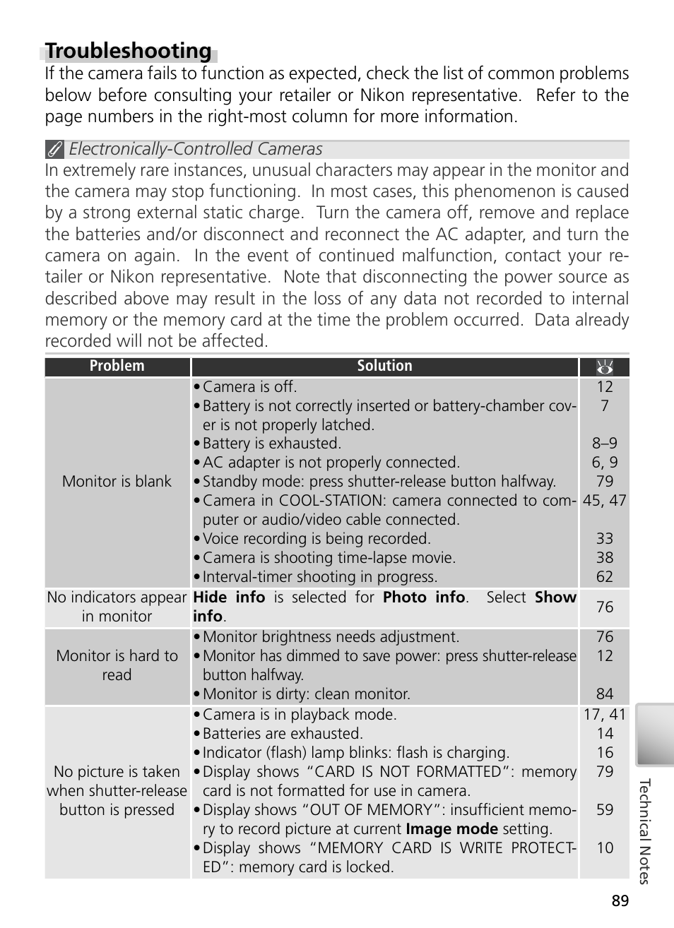 Troubleshooting | Nikon S3 User Manual | Page 99 / 110