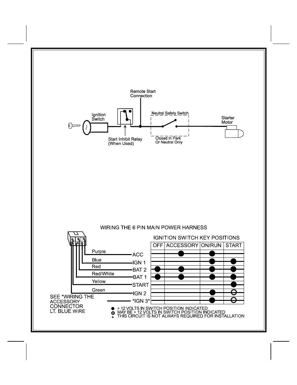 Audiovox AS-9055T User Manual | Page 4 / 16