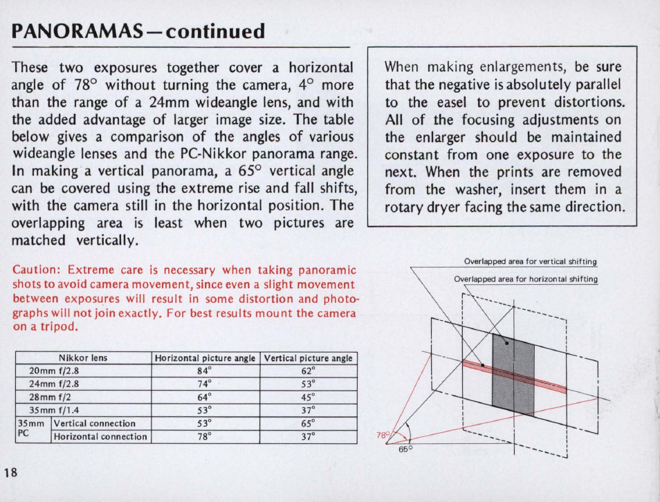 Nikon PC NIKKOR 35mm f-2.8 User Manual | Page 18 / 40