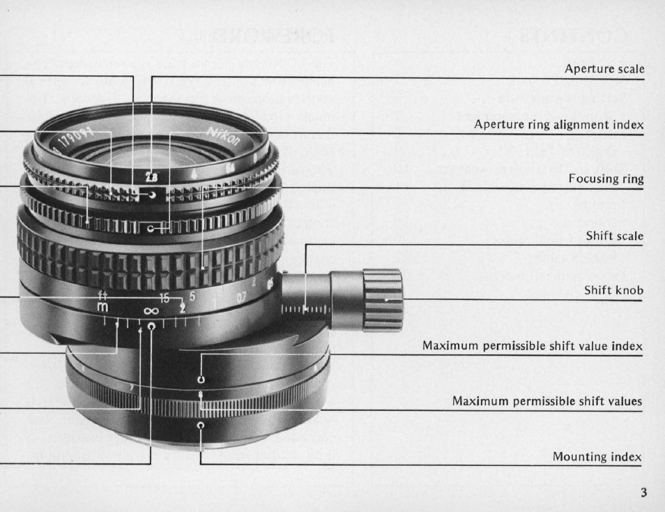 Nomenclature | Nikon PC NIKKOR 35mm f-2.8 User Manual | Page 3 / 40