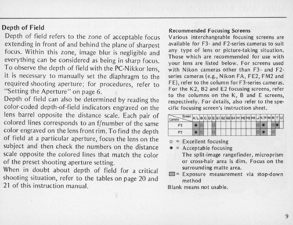 Nikon PC NIKKOR 35mm f-2.8 User Manual | Page 9 / 40