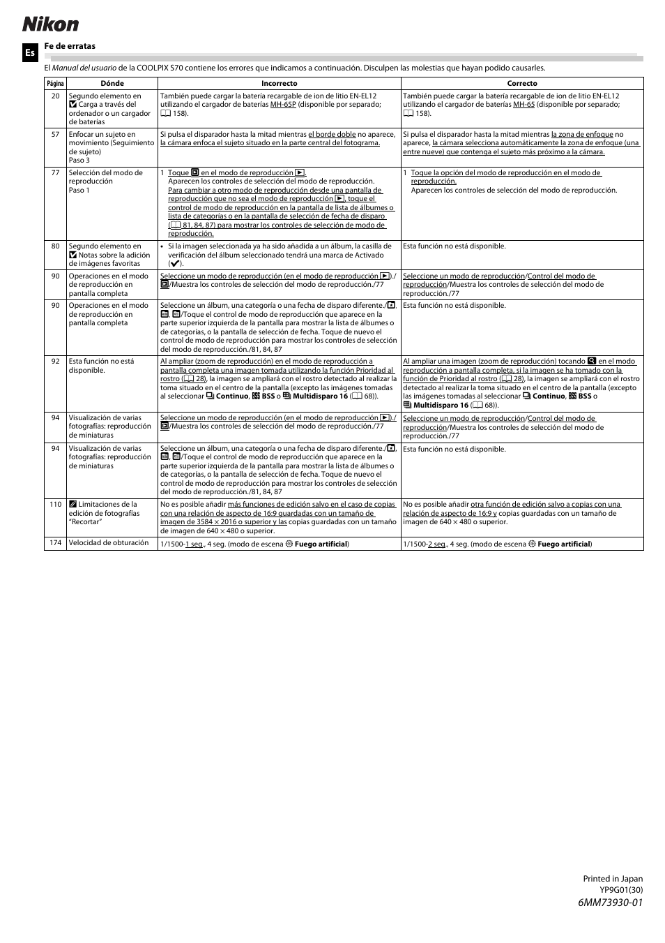 Nikon S70 User Manual | Page 2 / 2