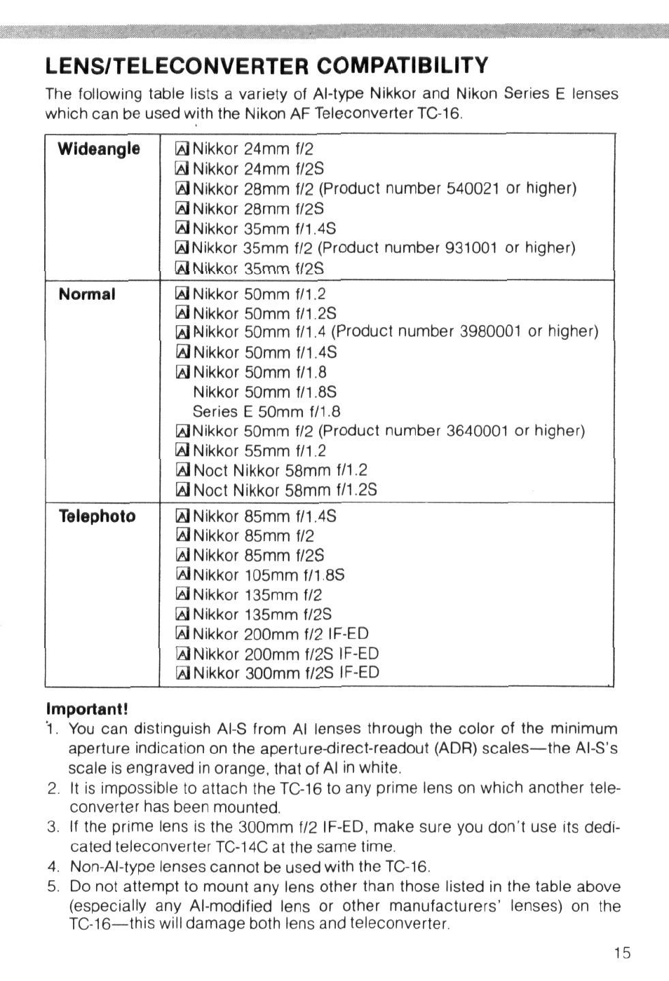 Lens/teleconverter compatibility | Nikon AI-S TC-16- TC-16S User Manual | Page 15 / 54