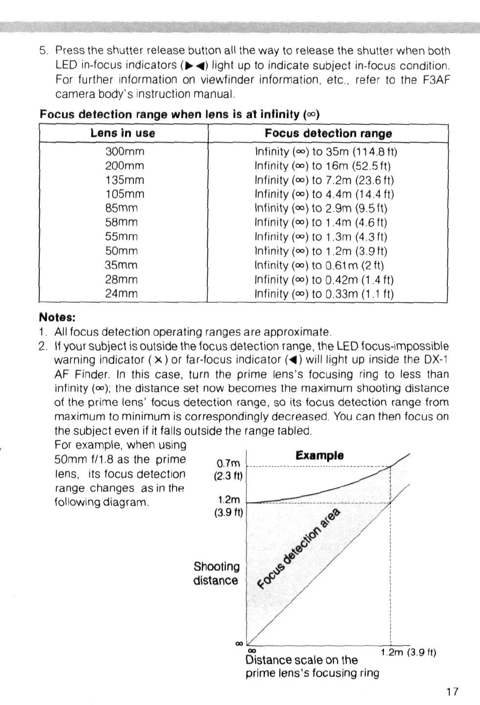 Nikon AI-S TC-16- TC-16S User Manual | Page 17 / 54