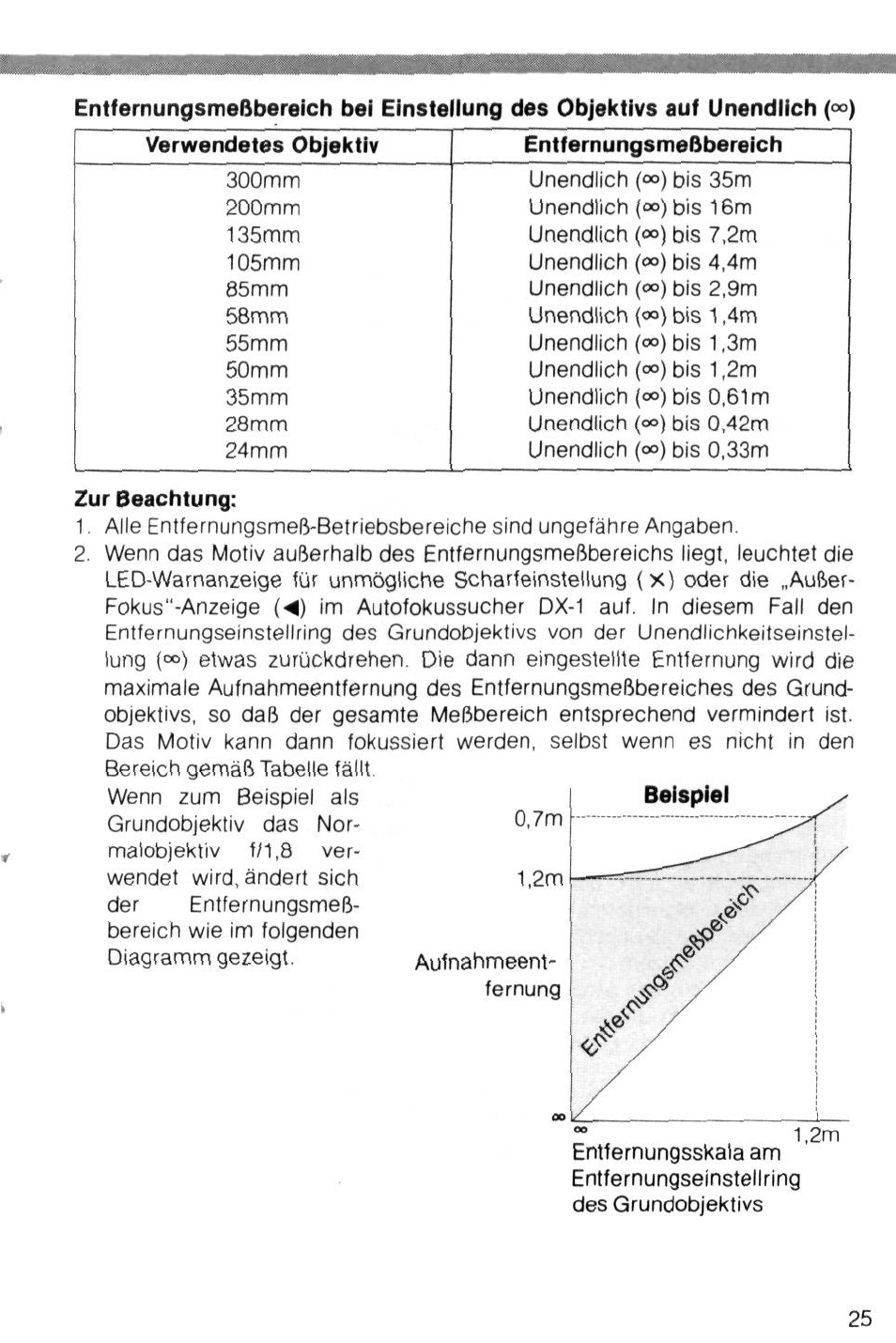 Nikon AI-S TC-16- TC-16S User Manual | Page 25 / 54