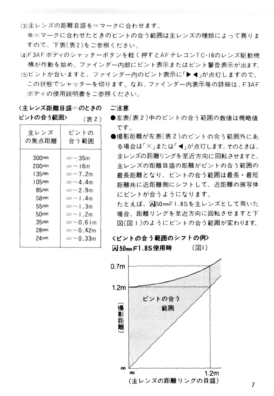Е> ьдаа-зкияууд к2>я | Nikon AI-S TC-16- TC-16S User Manual | Page 7 / 54