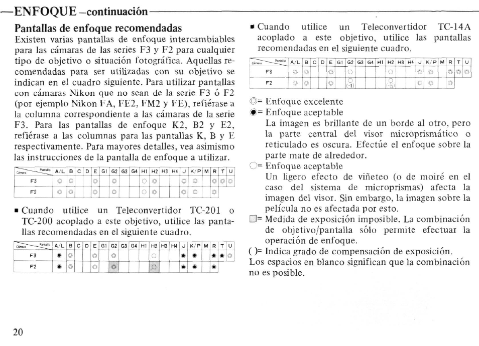 Determining exposure, With built-in ttl metering, Determining exposure -13 | Nikon AI-S Micro-NIKKOR 105mm f-2.8 User Manual | Page 20 / 54