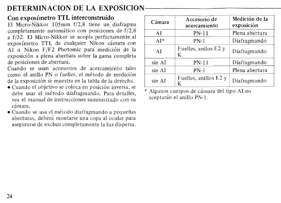 Lens care | Nikon AI-S Micro-NIKKOR 105mm f-2.8 User Manual | Page 24 / 54