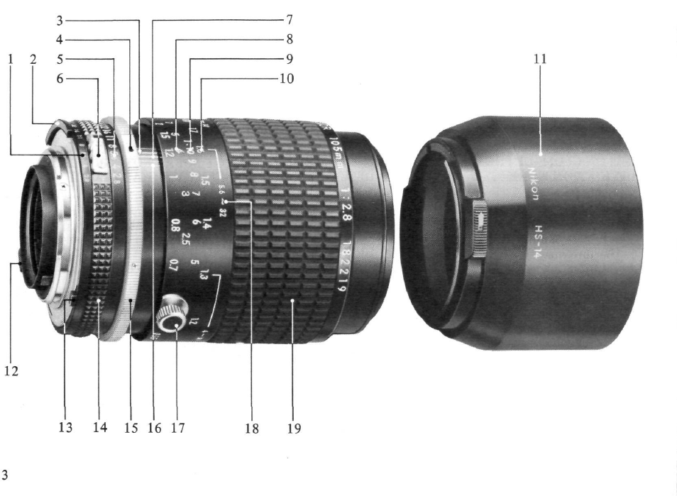 Indice | Nikon AI-S Micro-NIKKOR 105mm f-2.8 User Manual | Page 3 / 54