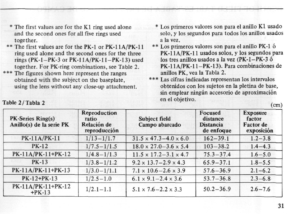 Nikon AI-S Micro-NIKKOR 105mm f-2.8 User Manual | Page 31 / 54