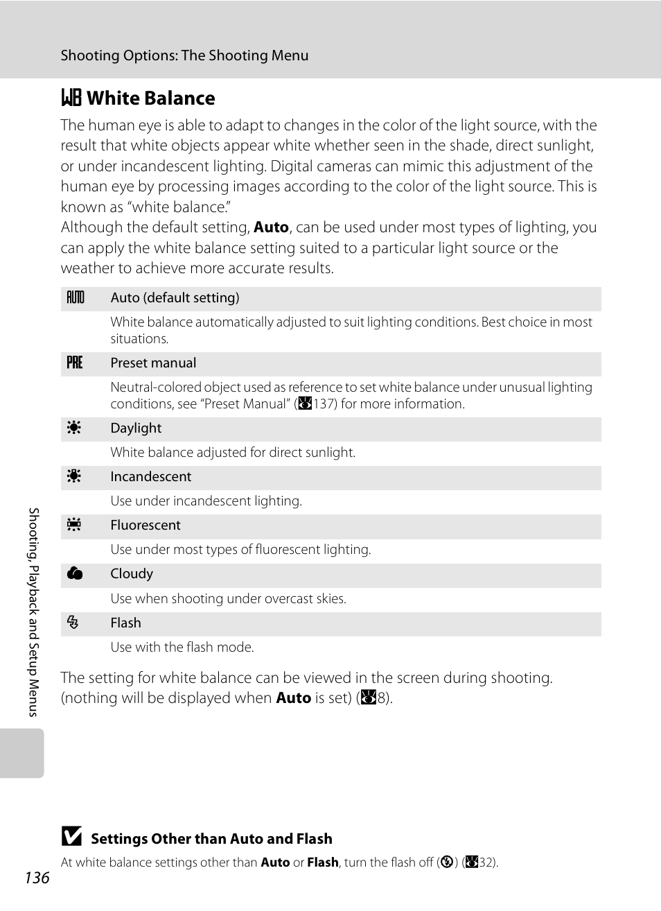 White balance, B white balance, A136) | A136 | Nikon P6000 User Manual | Page 150 / 220