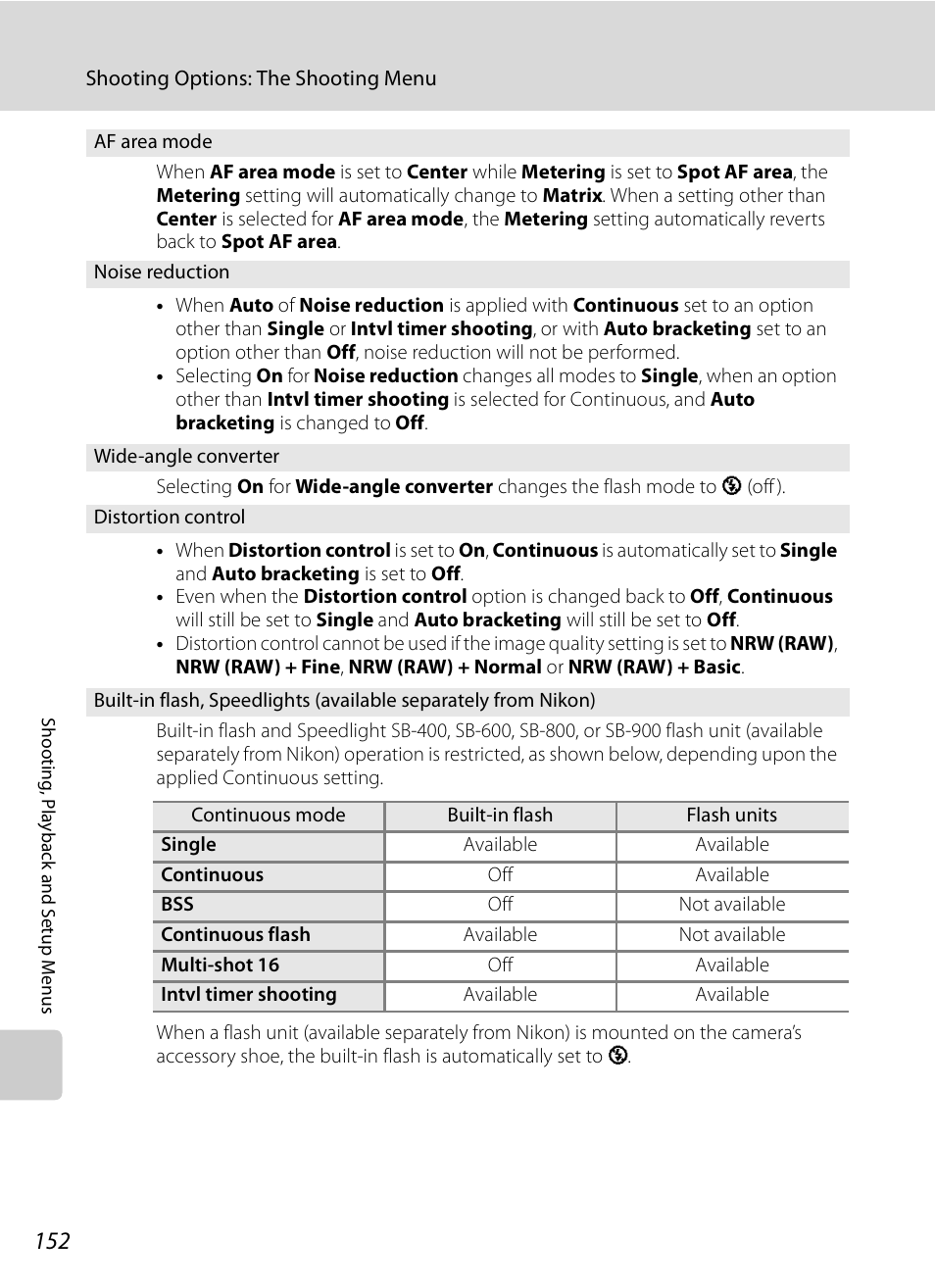 A152) | Nikon P6000 User Manual | Page 166 / 220