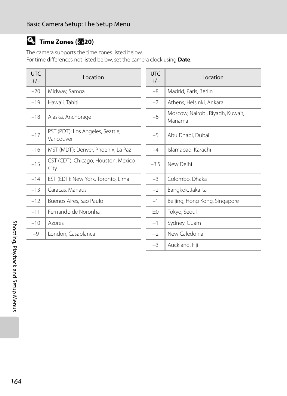 Nikon P6000 User Manual | Page 178 / 220