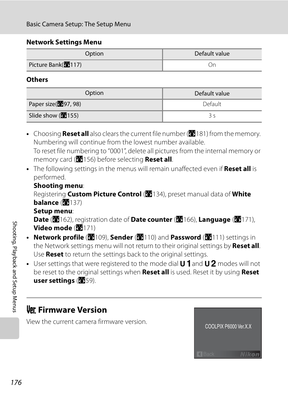 Firmware version, R firmware version, A176 | Nikon P6000 User Manual | Page 190 / 220