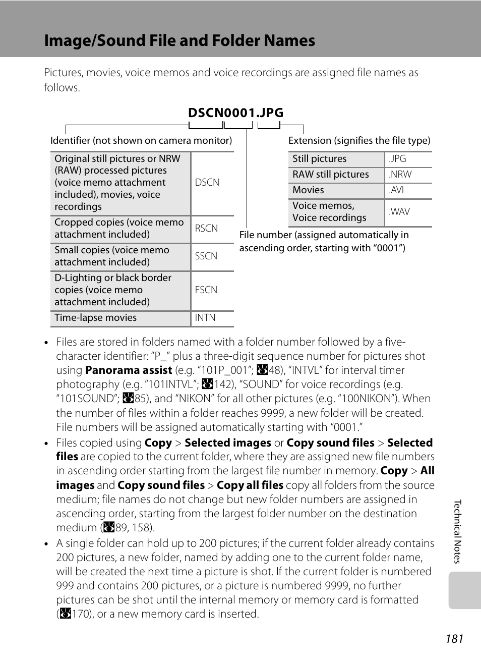 Image/sound file and folder names, A181, A181) | Dscn0001.jpg | Nikon P6000 User Manual | Page 195 / 220