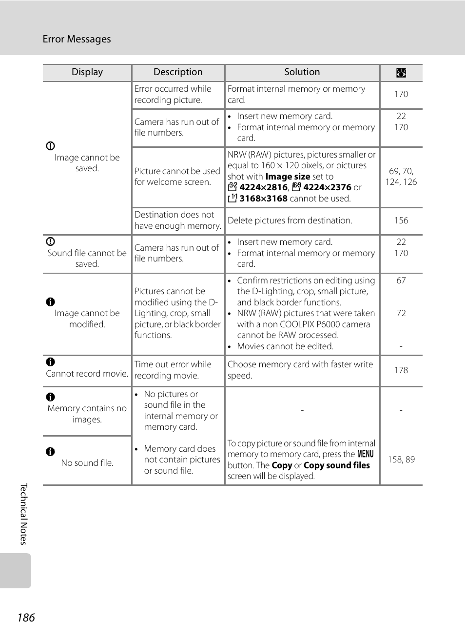 Nikon P6000 User Manual | Page 200 / 220