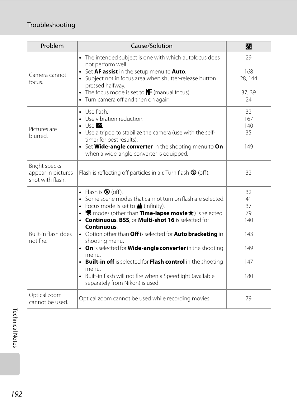 Nikon P6000 User Manual | Page 206 / 220