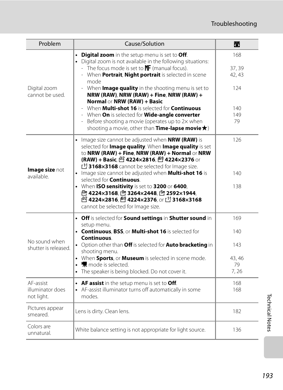 Nikon P6000 User Manual | Page 207 / 220