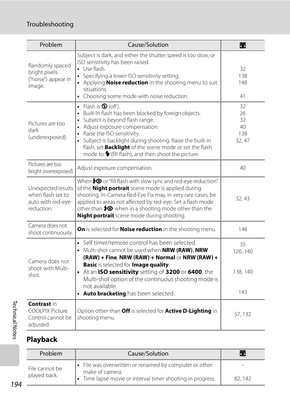 Playback | Nikon P6000 User Manual | Page 208 / 220