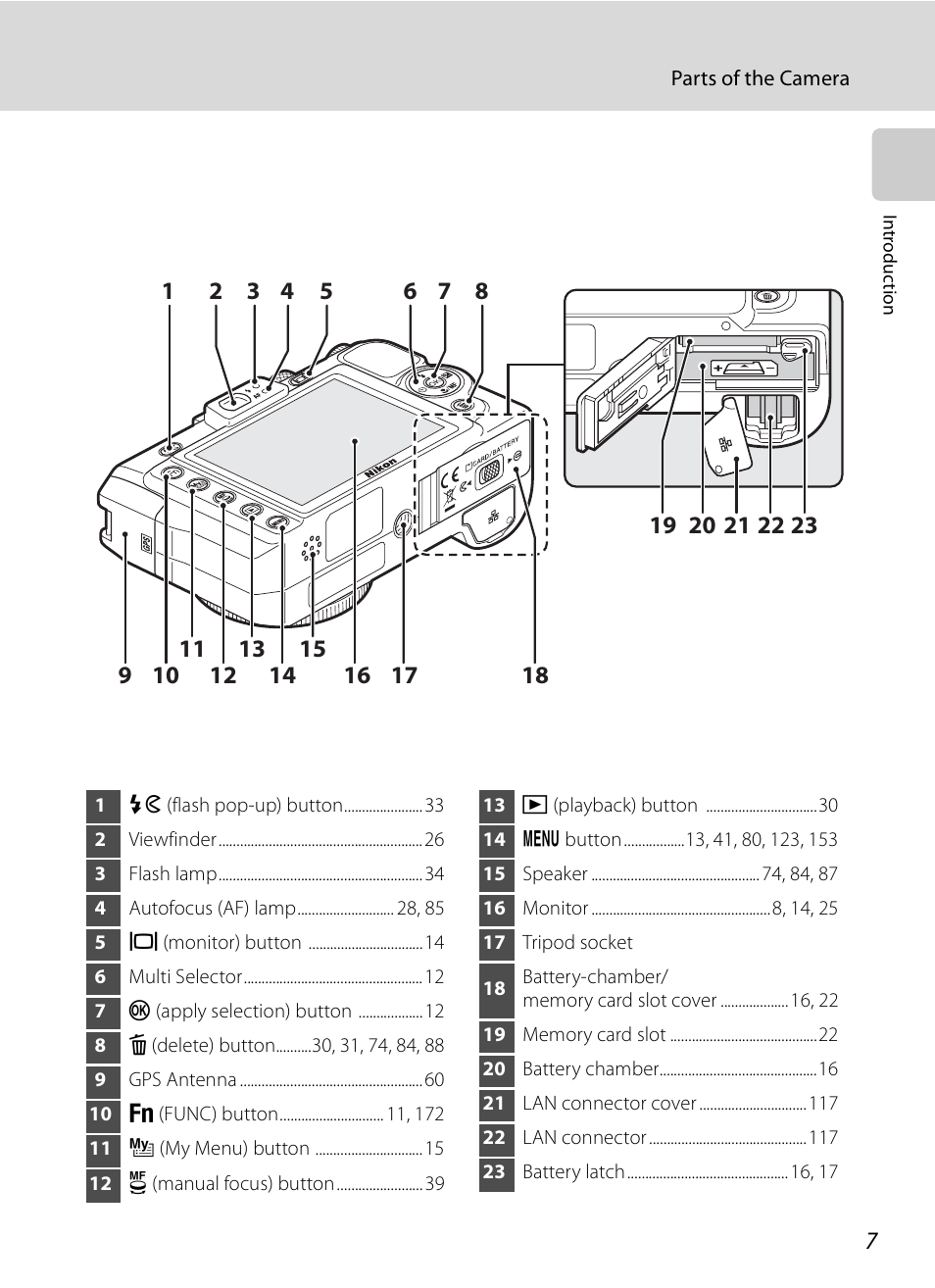 Nikon P6000 User Manual | Page 21 / 220