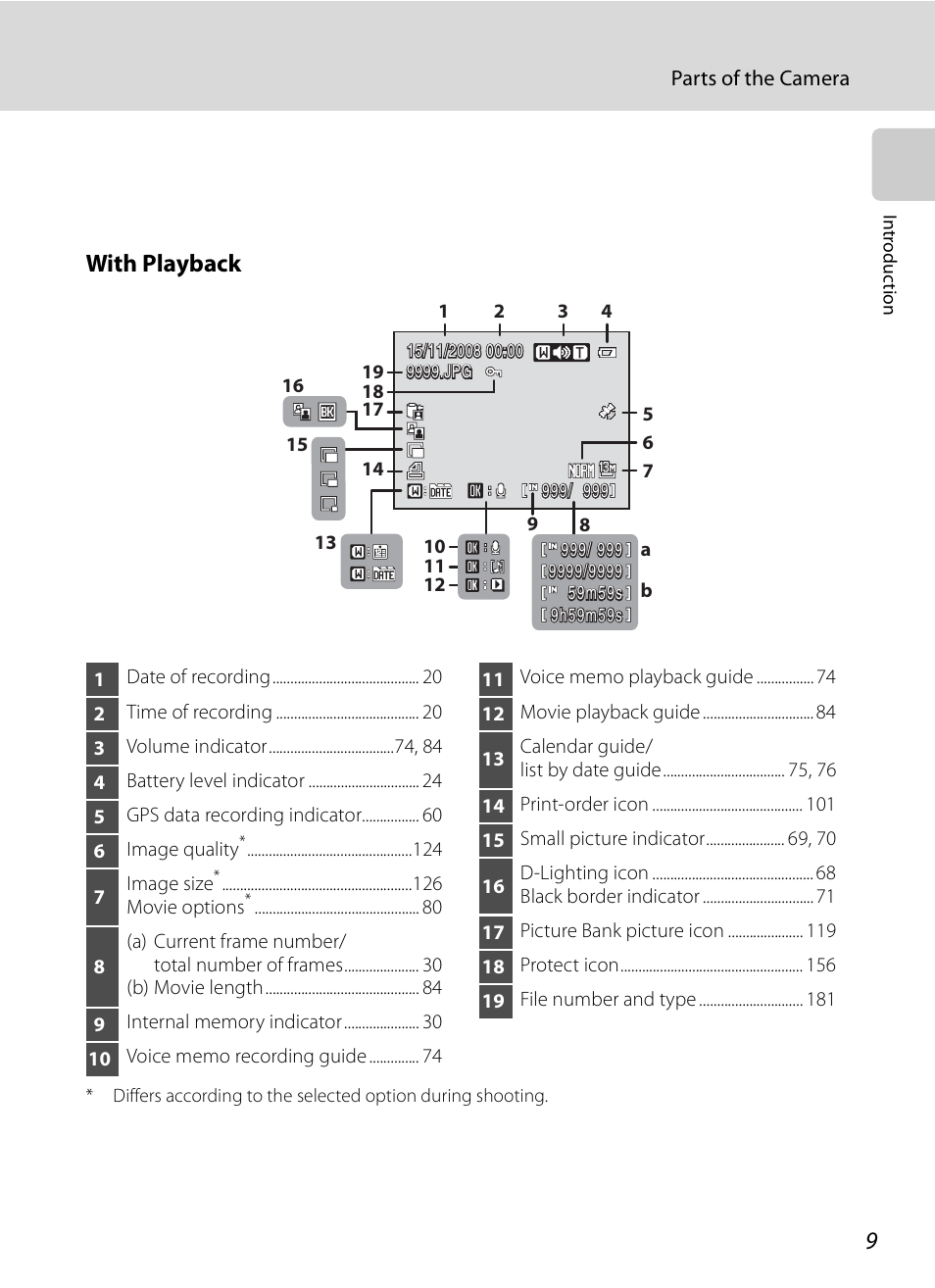 With playback | Nikon P6000 User Manual | Page 23 / 220