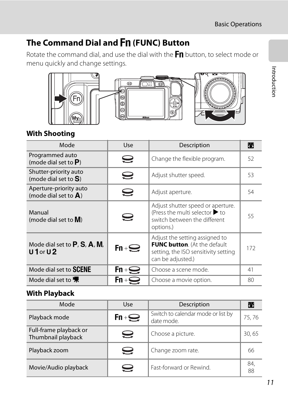 The command dial and func button, The command dial and, W (func) button | The command dial and w (func) button, With shooting with playback | Nikon P6000 User Manual | Page 25 / 220