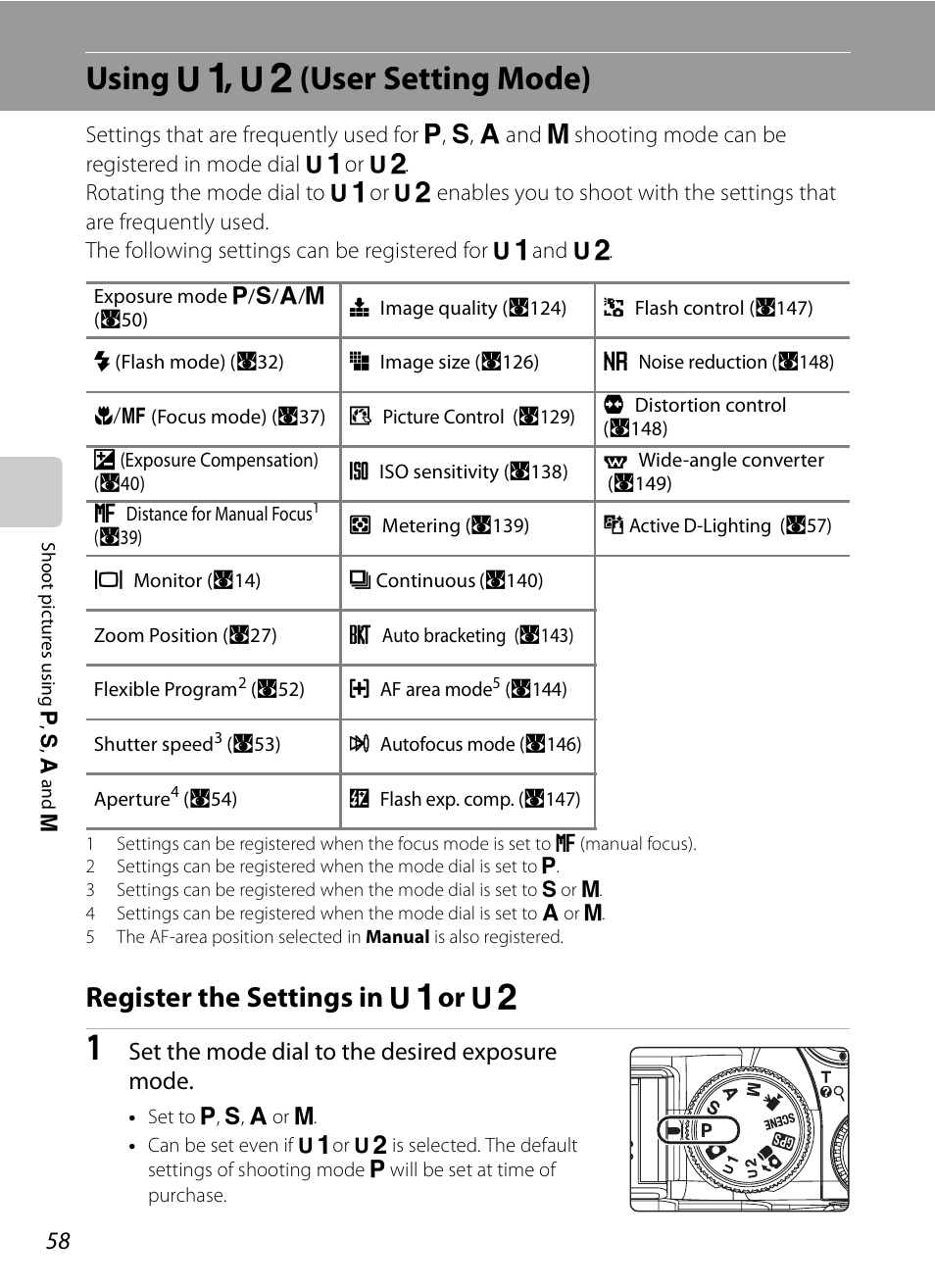 Using u1, u2 (user setting mode), Register the settings in u1 or u2, Using e, f (user setting mode) | Register the settings in, E or f, A58), Using e , f (user setting mode), Register the settings in e or f, Set the mode dial to the desired exposure mode | Nikon P6000 User Manual | Page 72 / 220