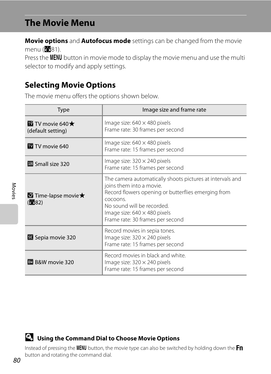 The movie menu, Selecting movie options, A80) | Nikon P6000 User Manual | Page 94 / 220