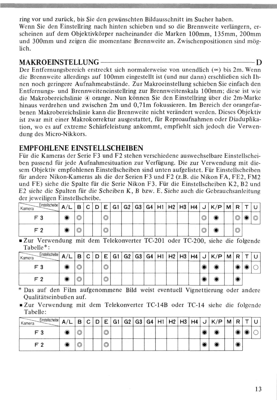 Makroeinstellung, Empfohlene einstellscheiben | Nikon AI-S Zoom-NIKKOR 100-300mm f-5.6 User Manual | Page 13 / 26